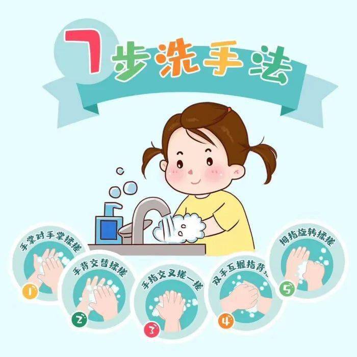 幼儿7步洗手法+带口罩办法、儿歌