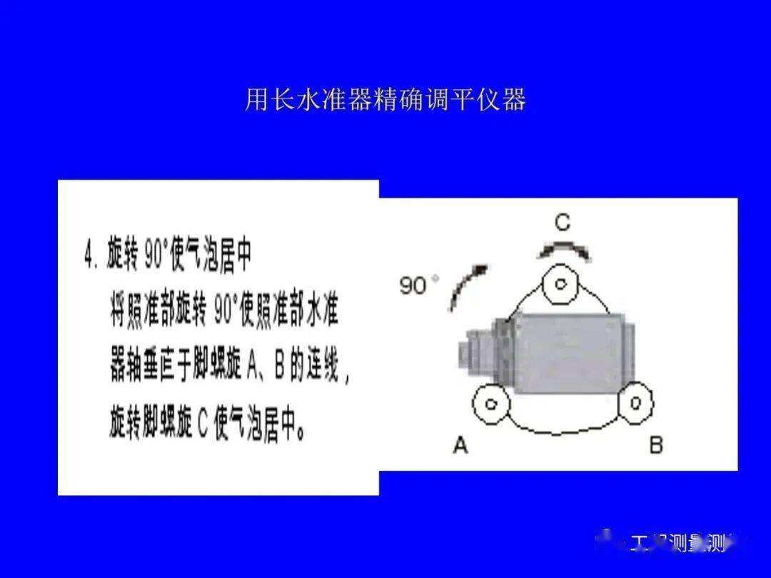 经纬仪利用办法培训讲义PPT(图文解析)，PPT可下载！