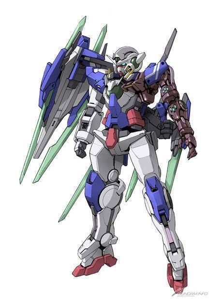 是新胶还是新作?格拉汉姆高达能天使r4官方实装