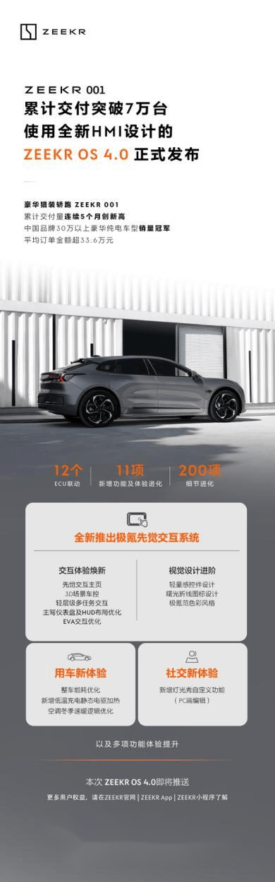 据中国汽车流通协会报告显示,40岁以下的新能源汽车消费群体占比已