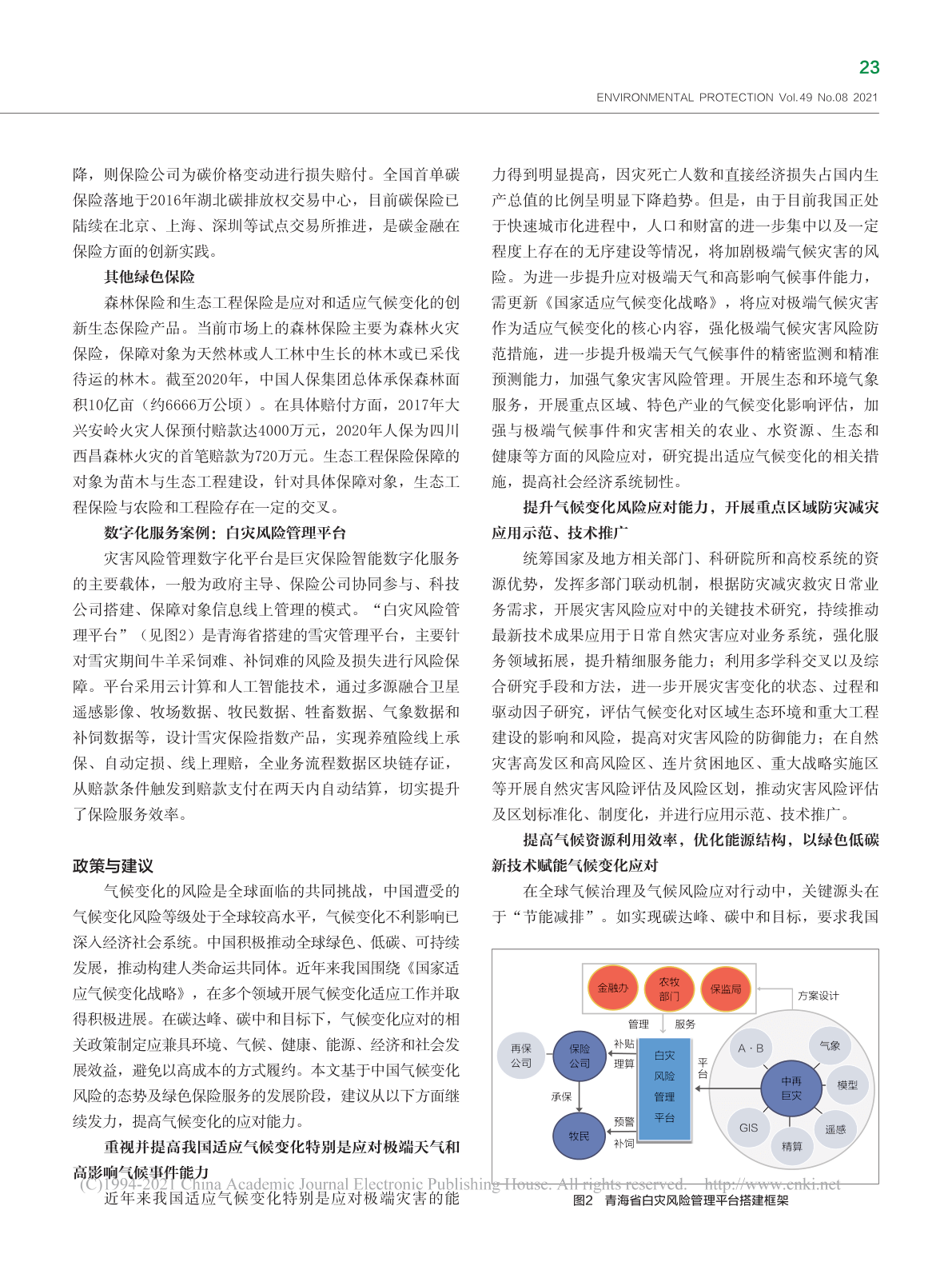 中国天气变革风险与碳达峰_碳中和目的下的绿色保险应对(附下载)