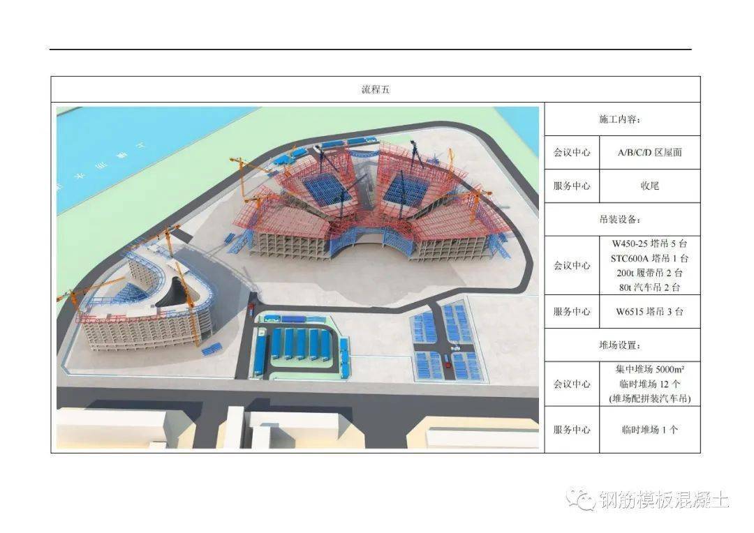 精品钢构造安拆平安专项施工计划，大量图片，327页PDF下载！