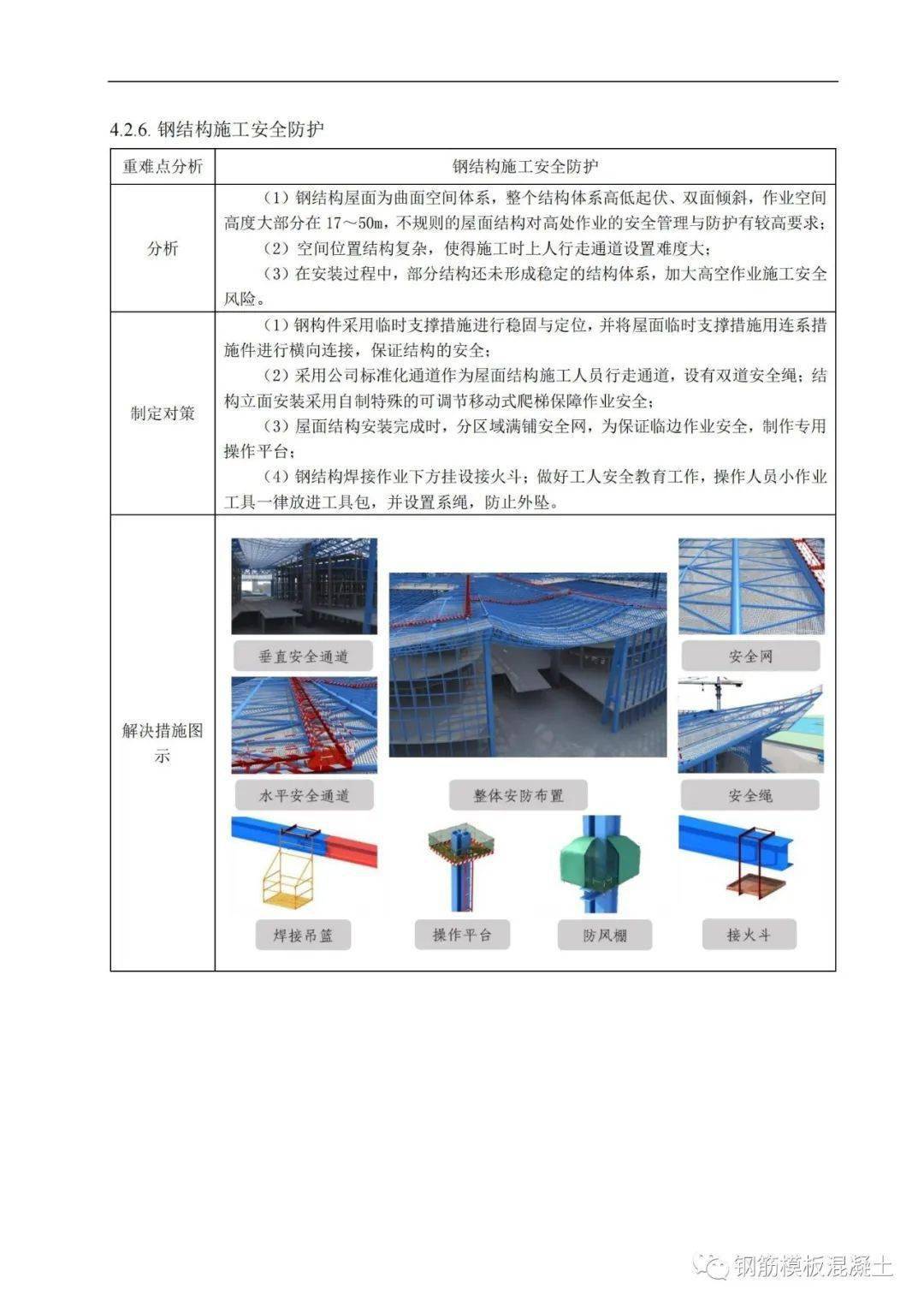 精品钢构造安拆平安专项施工计划，大量图片，327页PDF下载！