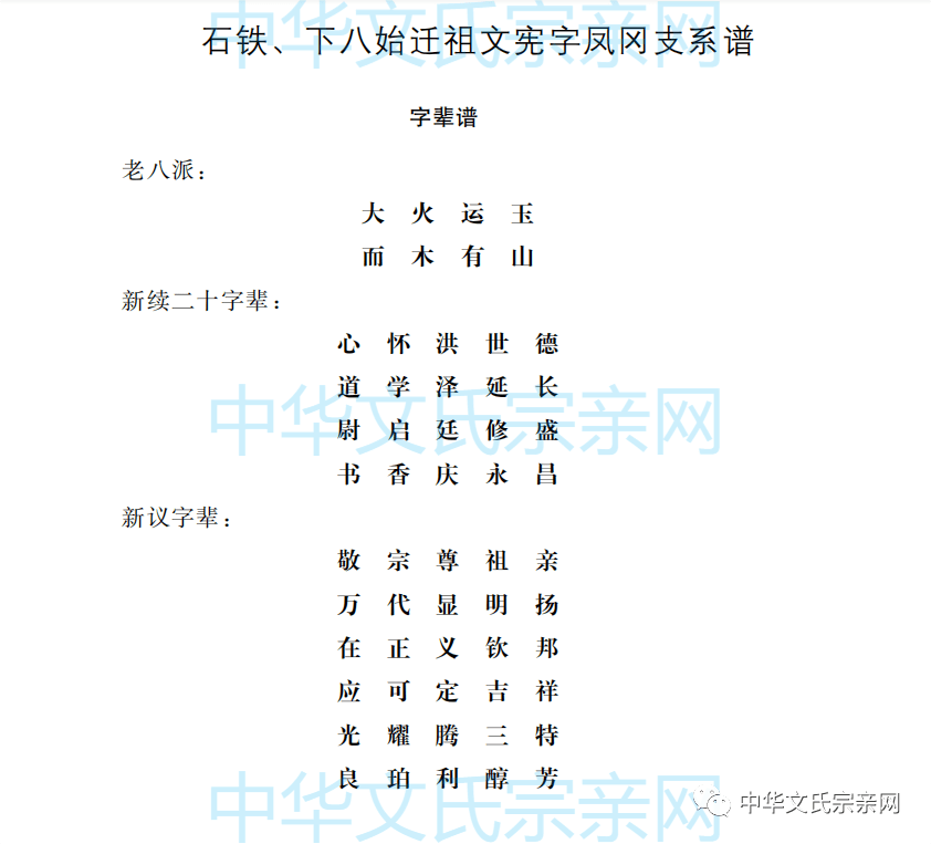 文氏族谱 | 四川省宣汉石铁下八文氏支系_庐陵_华文氏_江西