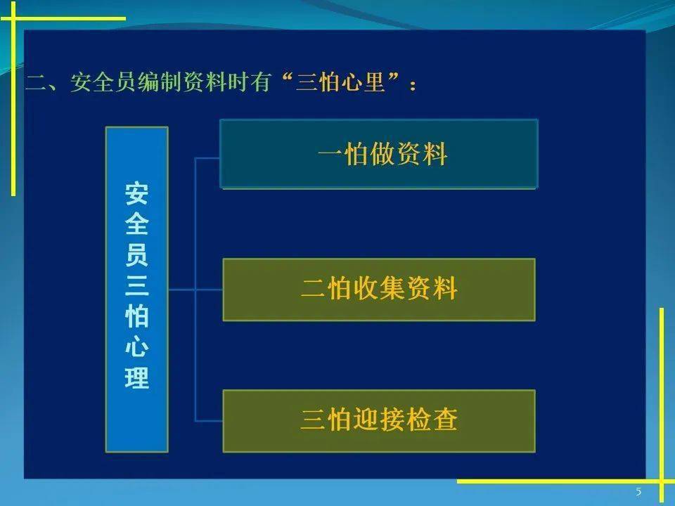 施工现场平安办理材料体例要点，40页PPT可下载！