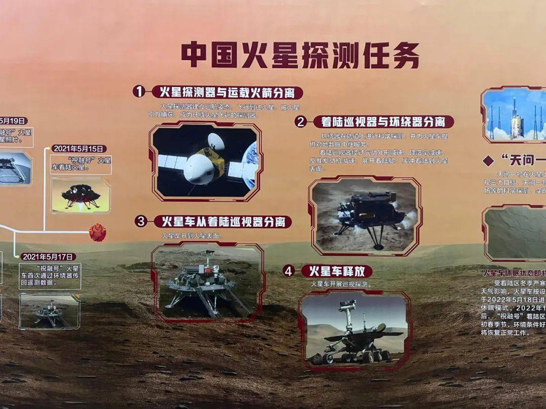 第三站:祝融探火了解中国探月工程的伟大认识探月的每个关键时刻全