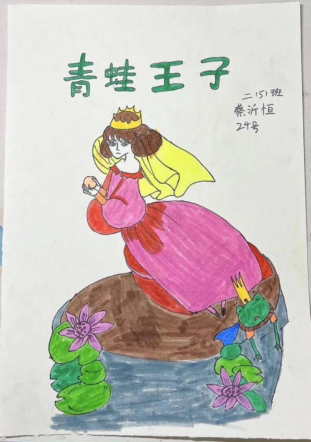 青蛙名片设计图片图片