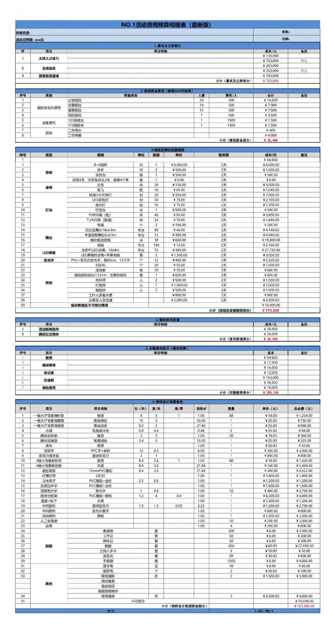 活动策划执行实操表格(pdf)