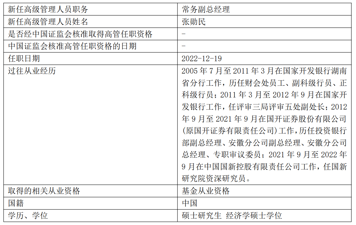 中国国新召开基金业务板块2020年度经营业绩责任书签订会暨国新系基金2019年度行业研究报告发布会