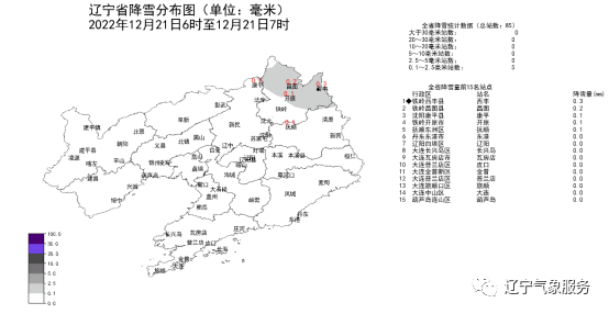 全省降水实况