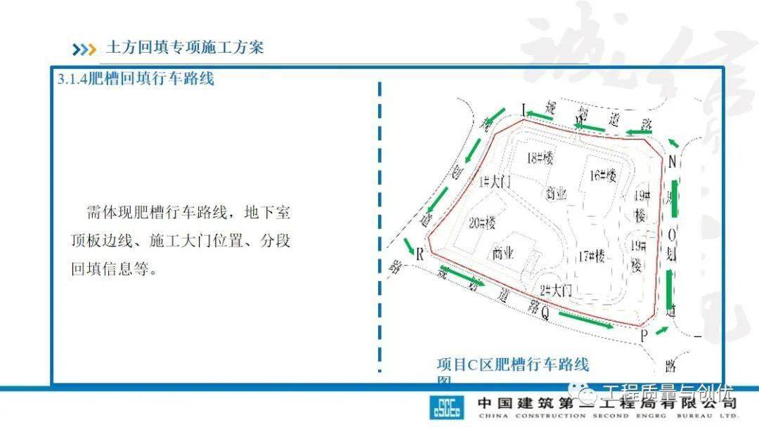 土方回填及车库顶板承载施工计划及受力验算，113页PPT可下载！