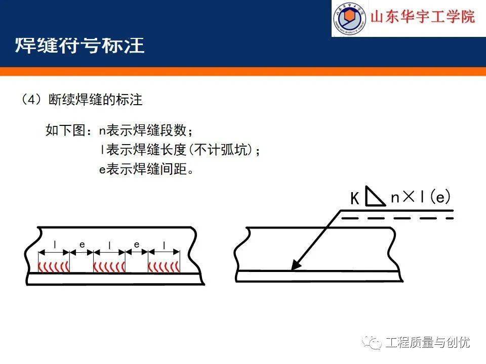 超详细钢构造施工图的识读根底，你可别错过！