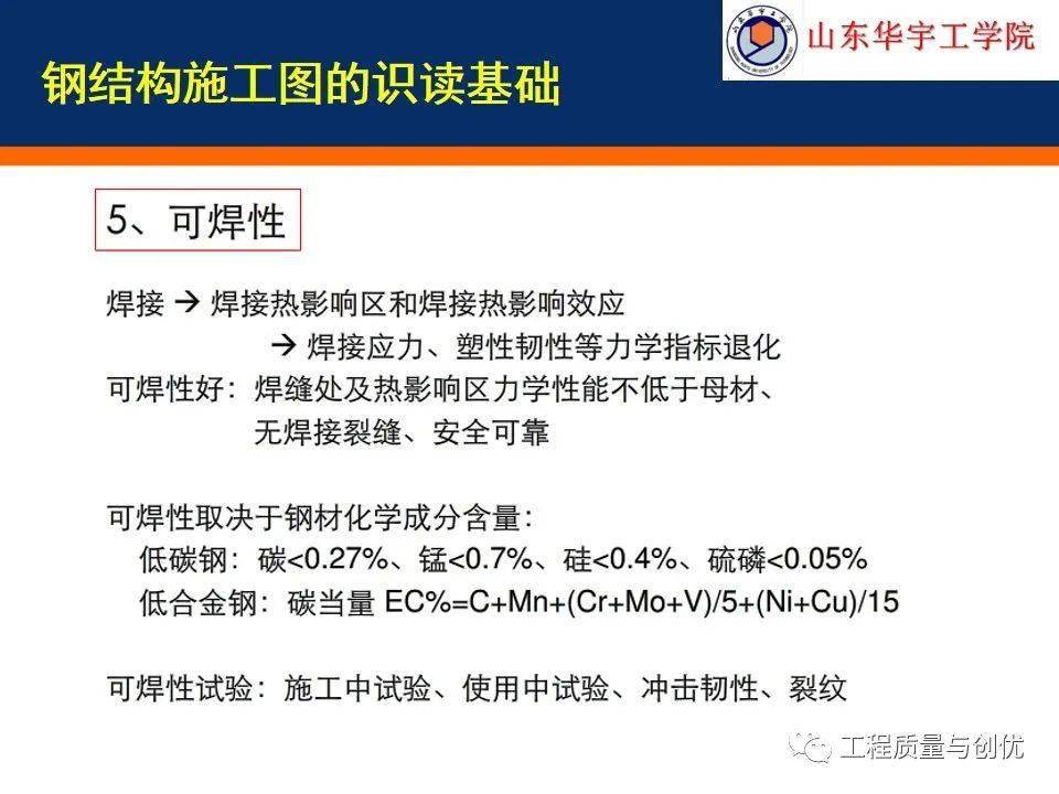 超详细钢构造施工图的识读根底，你可别错过！