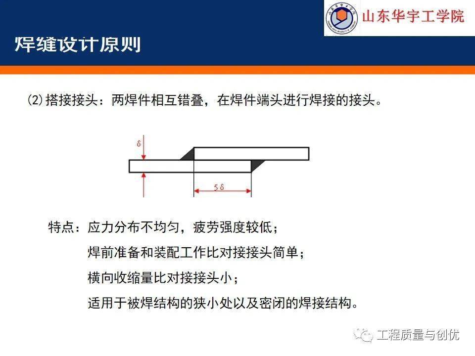 超详细钢构造施工图的识读根底，你可别错过！