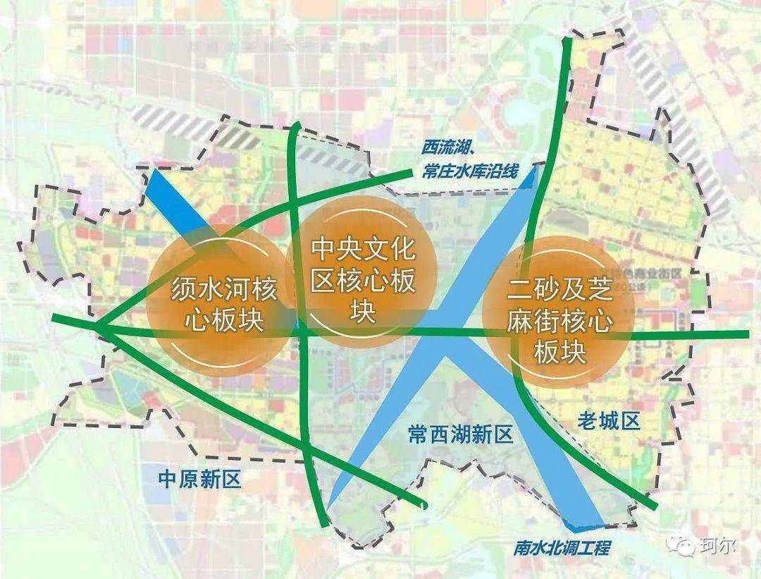 新密新阶段发展蓝图：高标准打造“三区两强一基地”，打造全域旅游示范区，打造都市休闲旅游目的地…_建设_现代化_中原区