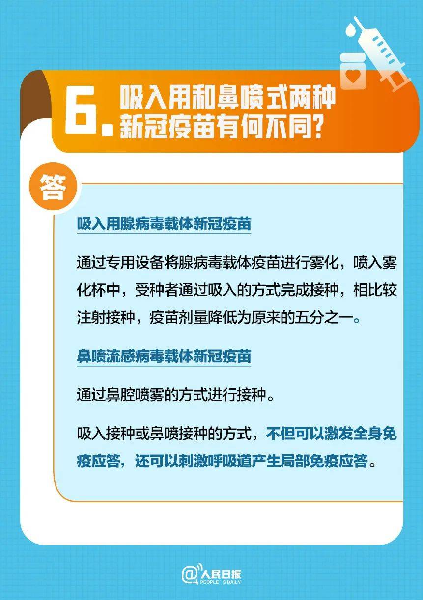 青岛：每日新增感染50万！全国重症患者在逐渐增加