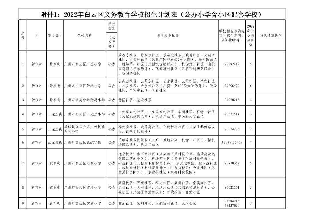 Http Jy Gzeducms Cn Web Index Page