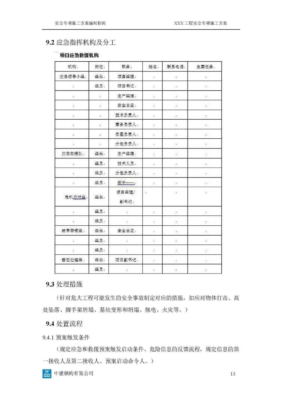 危大工程高峻模板、土石方、基坑工程等23项平安专项施工计划体例指南，354页word版可下载！