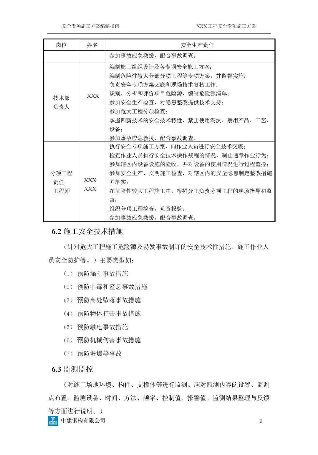 危大工程高峻模板、土石方、基坑工程等23项平安专项施工计划体例指南，354页word版可下载！