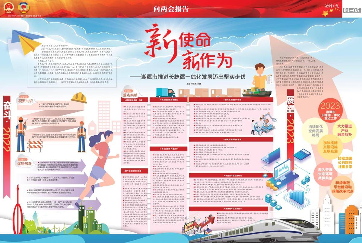 向两会报告丨湘潭市推进长株潭一体化发展迈出坚实步伐_建设_产业_规划