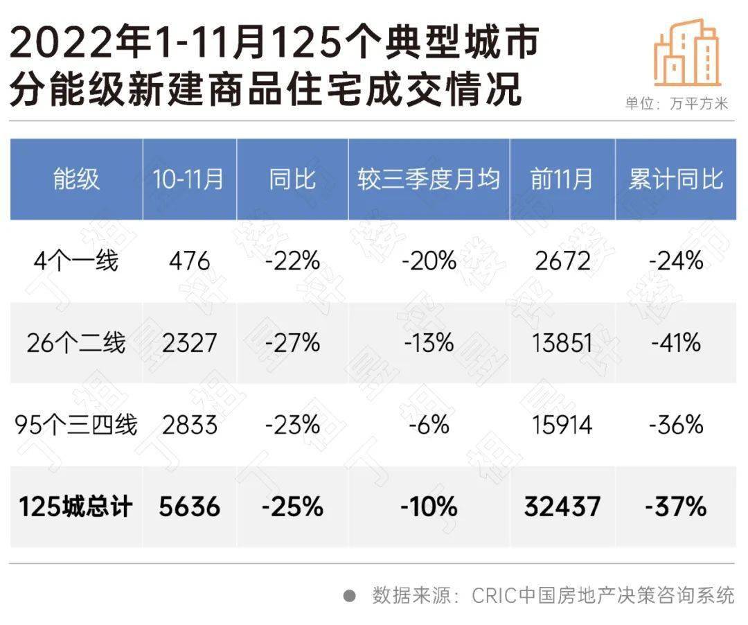 开放后，返乡置业还有机会吗?？