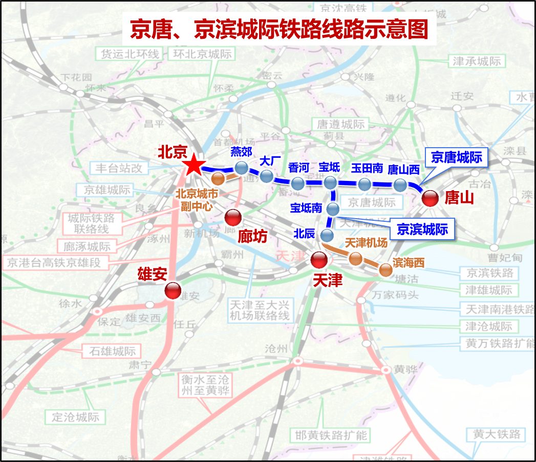 宝坻到通州高铁线路图图片