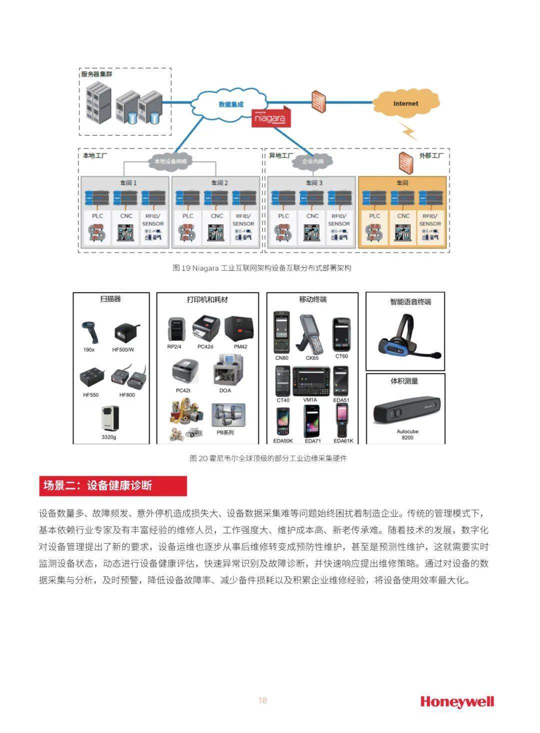 《2022智能造造白皮书》（附下载）