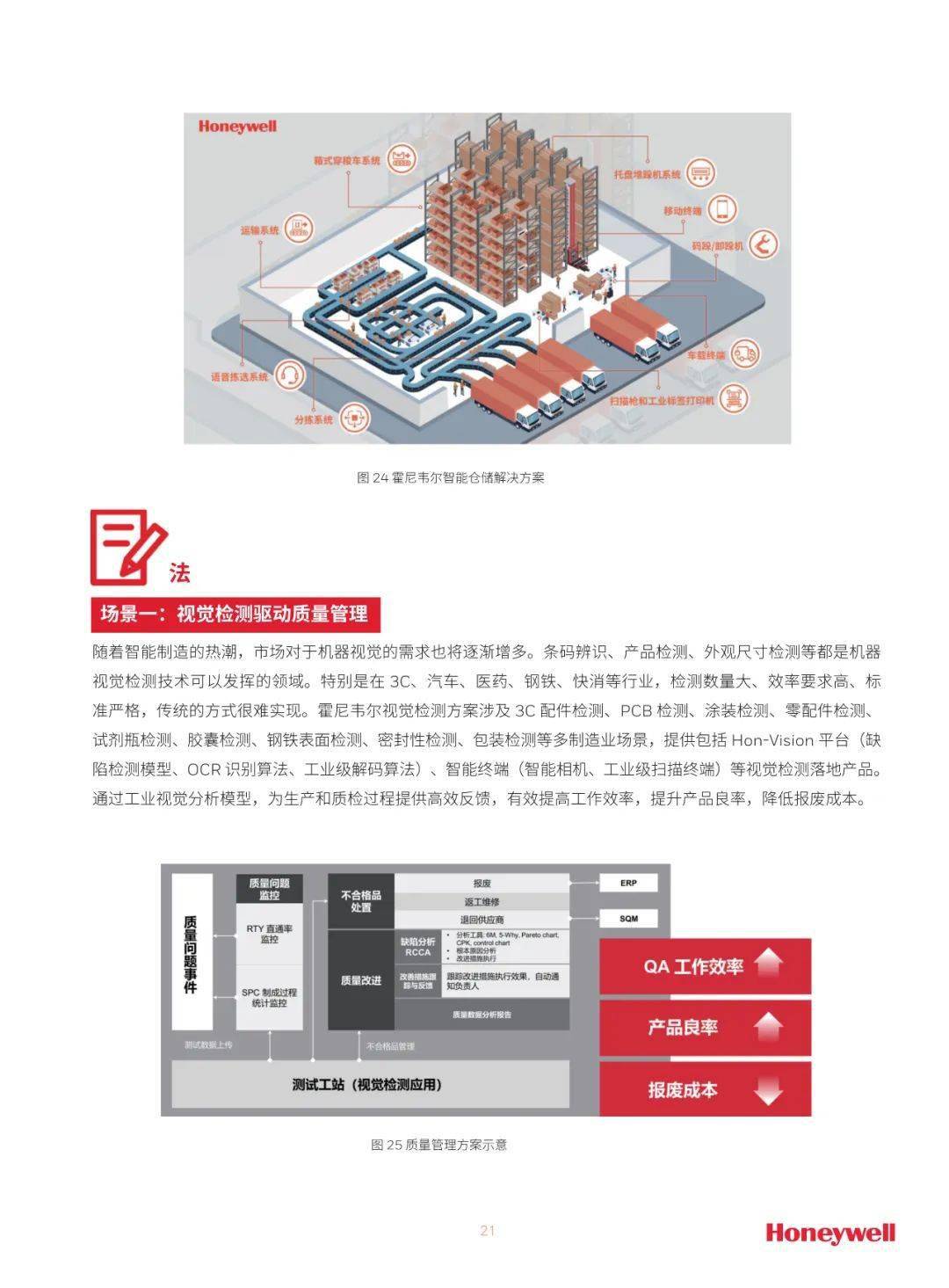 《2022智能造造白皮书》（附下载）