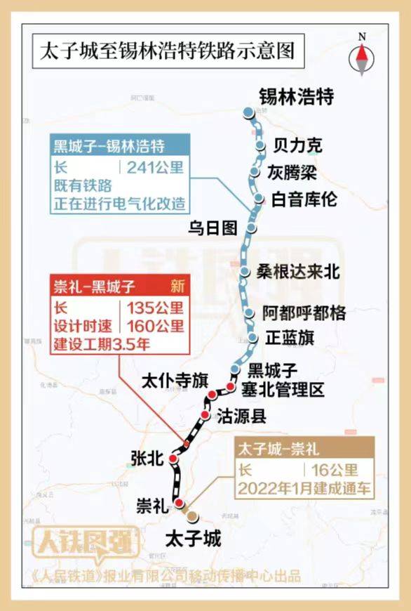 太子城至锡林浩特铁路全线开工建设