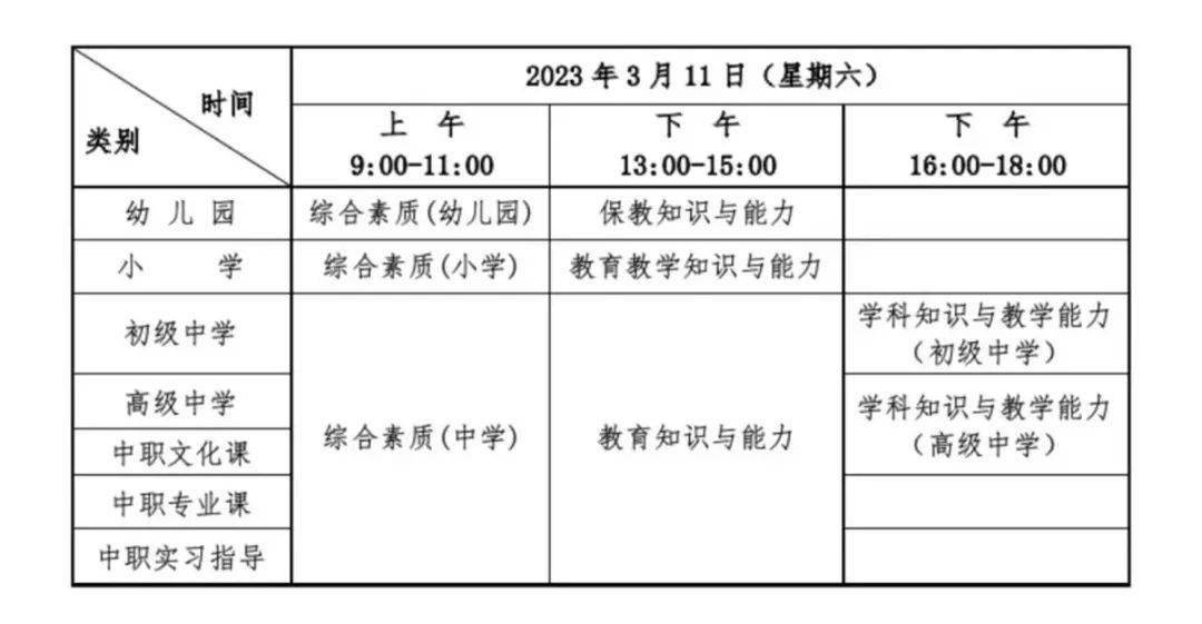 难以置信（湖北省教育考试院）湖北省教育自考网 第1张