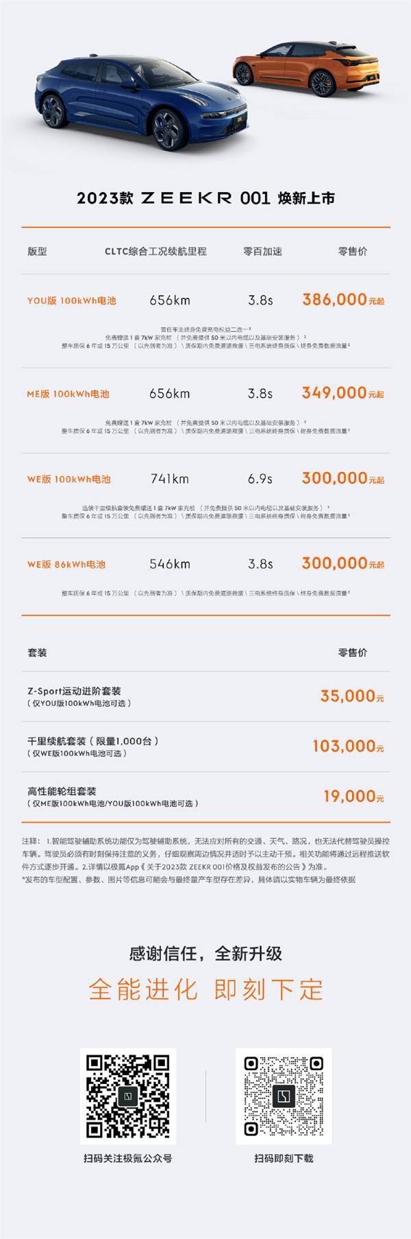 国产最帅电动猎装车 2023款极氪001发布:首发140kWh麒麟电池 续航1032km - 数码前沿 数码之家