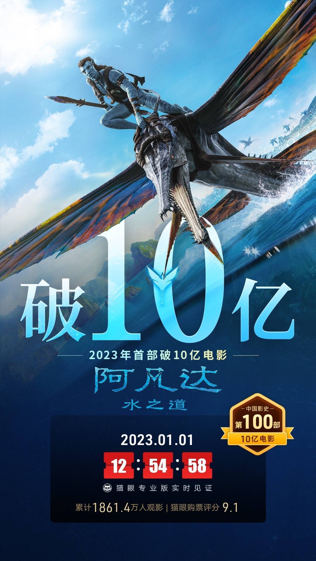 《阿凡达2》成中国影史第100部票房破10亿元电影_羊城_杰克·萨利