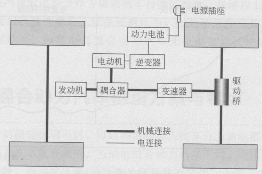 读者投稿