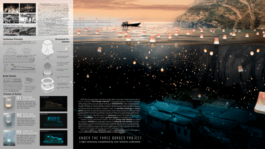 2022 velux 国际威卢克斯学生建筑竞赛获奖作品_日光_项目_指导老师