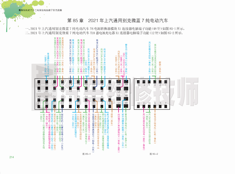 《最新纯电动汽车三电系统电脑端子彩色图解》全书219页，150元包邮！ 搜狐汽车 搜狐网