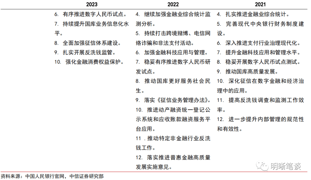 河南洛阳丝路安居2023直接债权项目的简单介绍