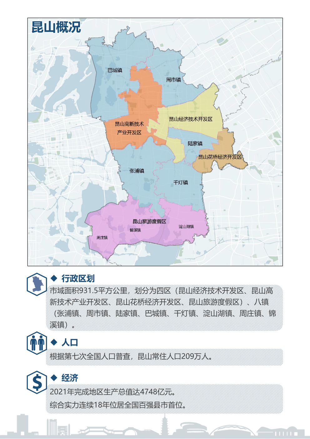 昆山规划图2021图片