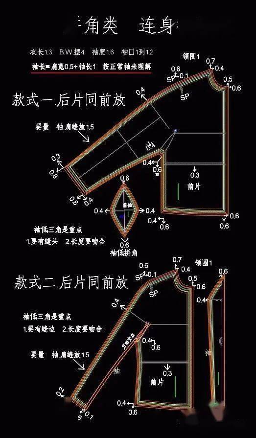 服装推板正确手法图片图片