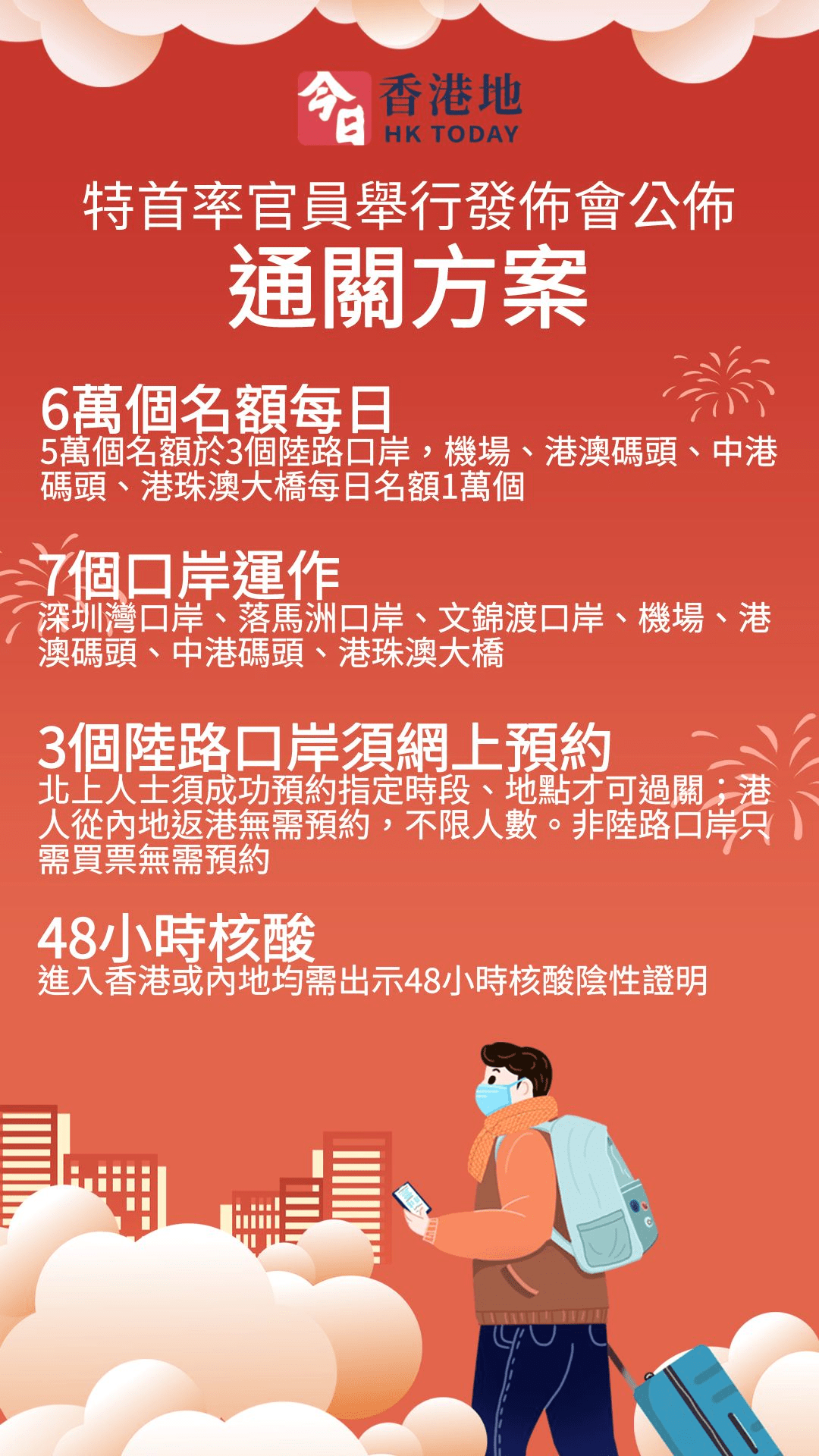 记者直击深港口岸今日恢复通关_香港_旅客_内地