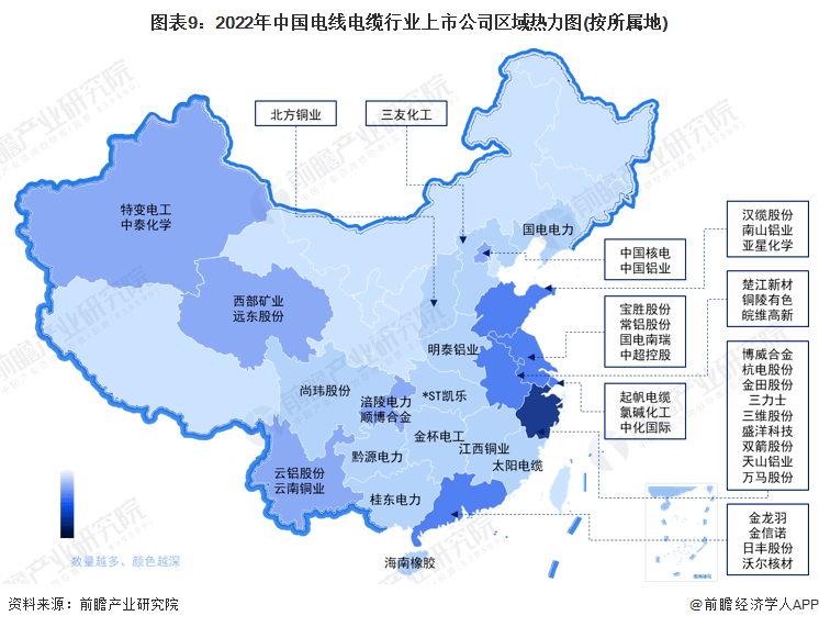 sh),中國核電(601985.sh),涪陵電力(600452.sh),黔源電力(002039.