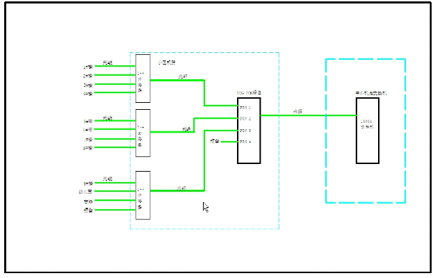 一套小区ftth光纤入户设计方案,含预算清单!_进行_设备_发展