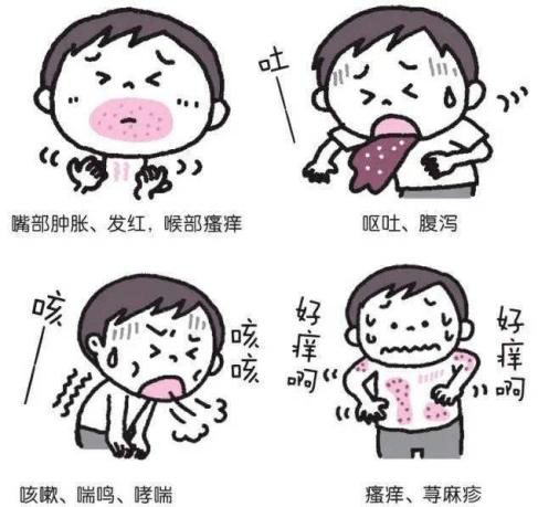 过敏体质查基因!过敏原来也遗传_检测_过敏性_症状
