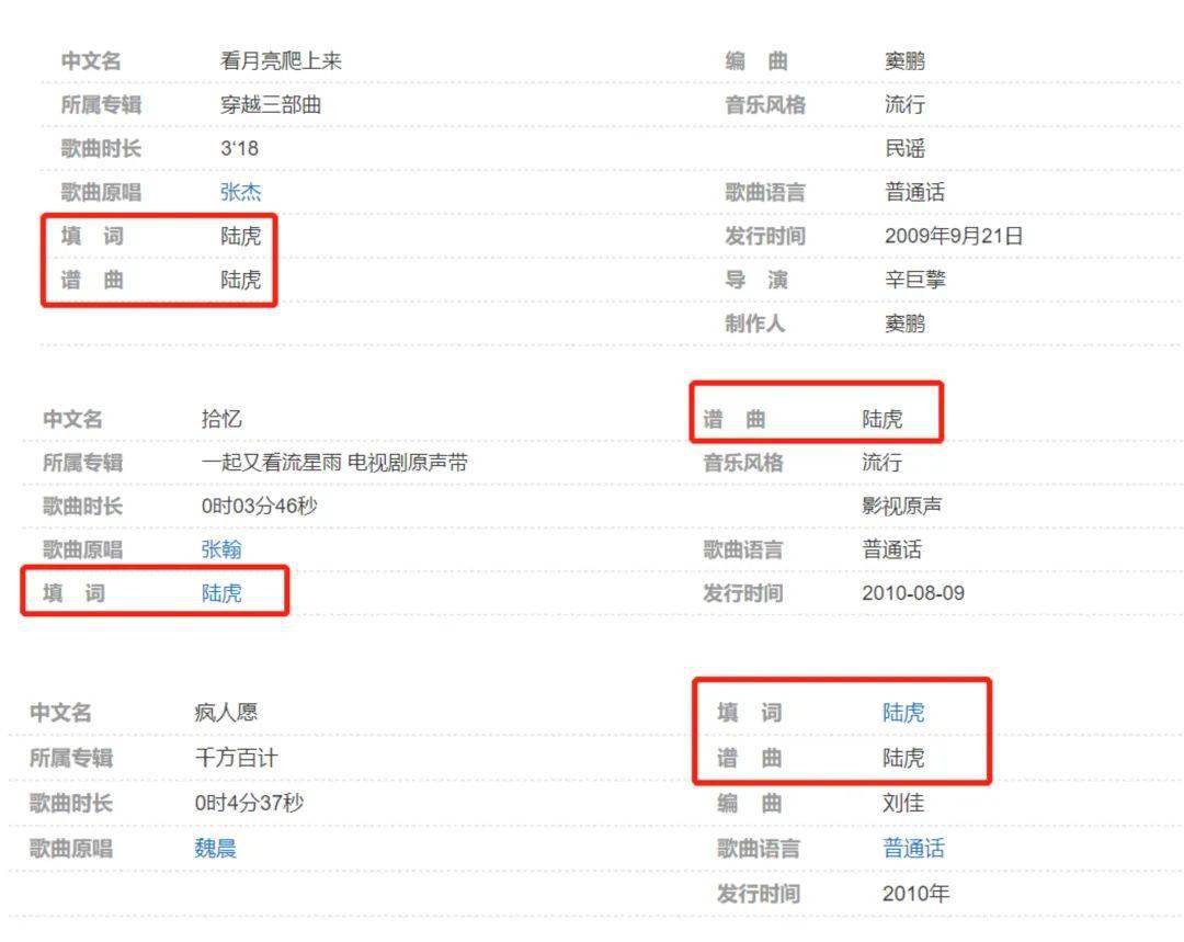 万万没想到，这些歌都是他写的！_搜狐网