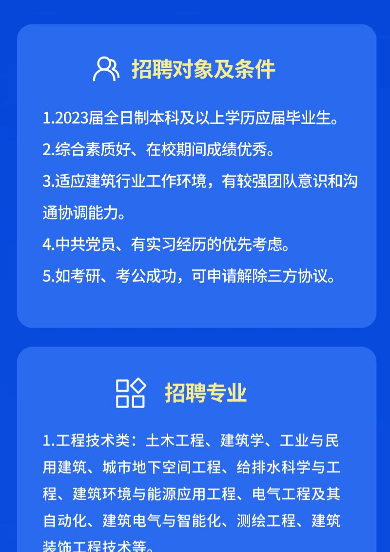 【六險三金|免費食宿】中鐵上海局建築公司2023校園招聘!