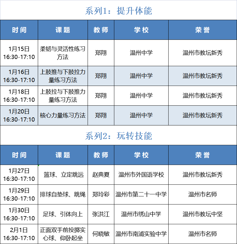 @温州学生、家长，“寒假云课堂”海量课程等你来，总有一堂课是你感兴趣的！