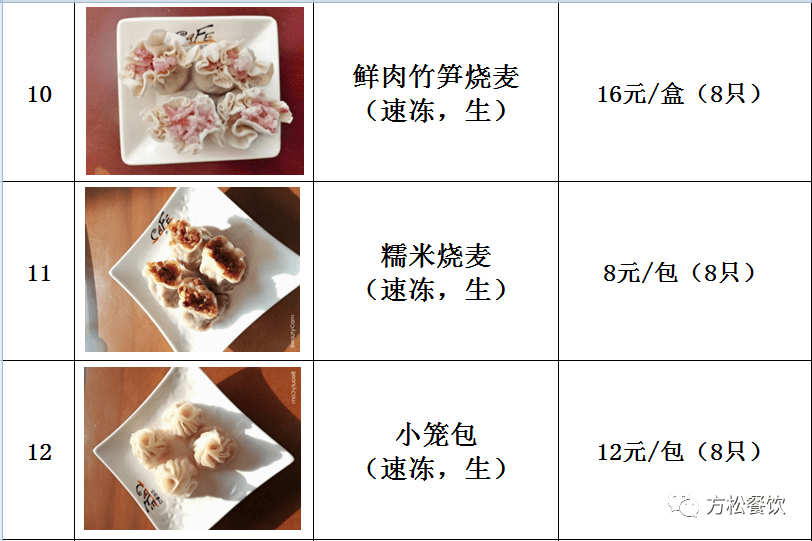 方松餐饮年夜饭熟菜开启预定！