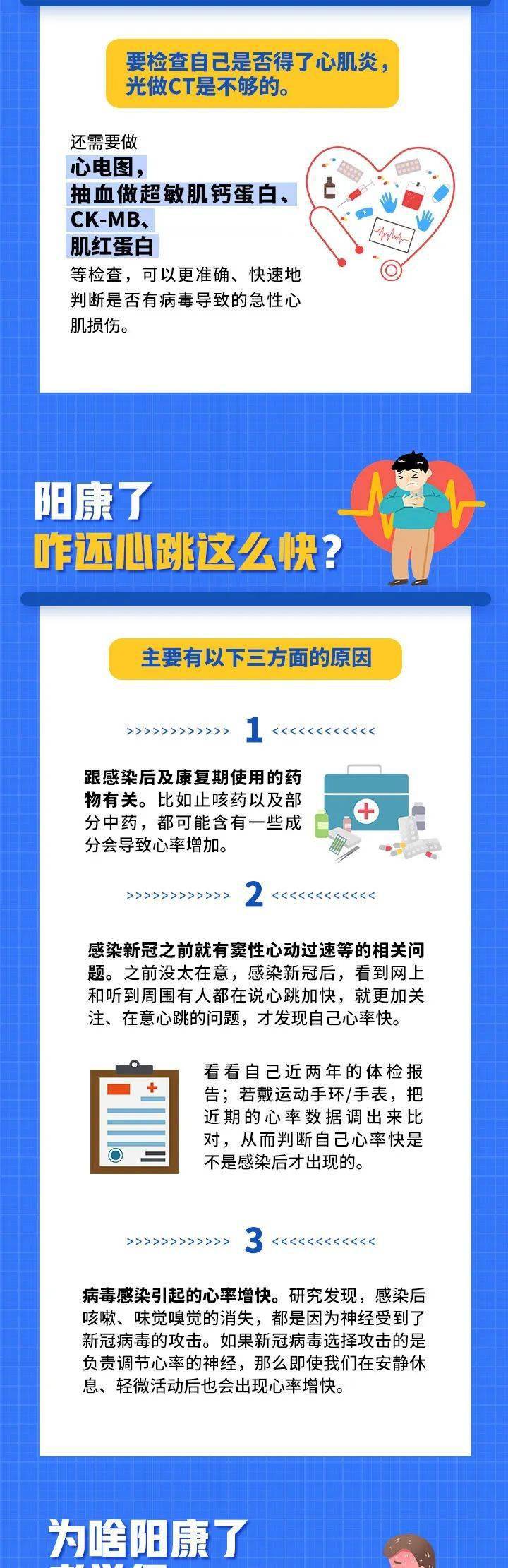 阳康后为啥心累心慌？解答来了