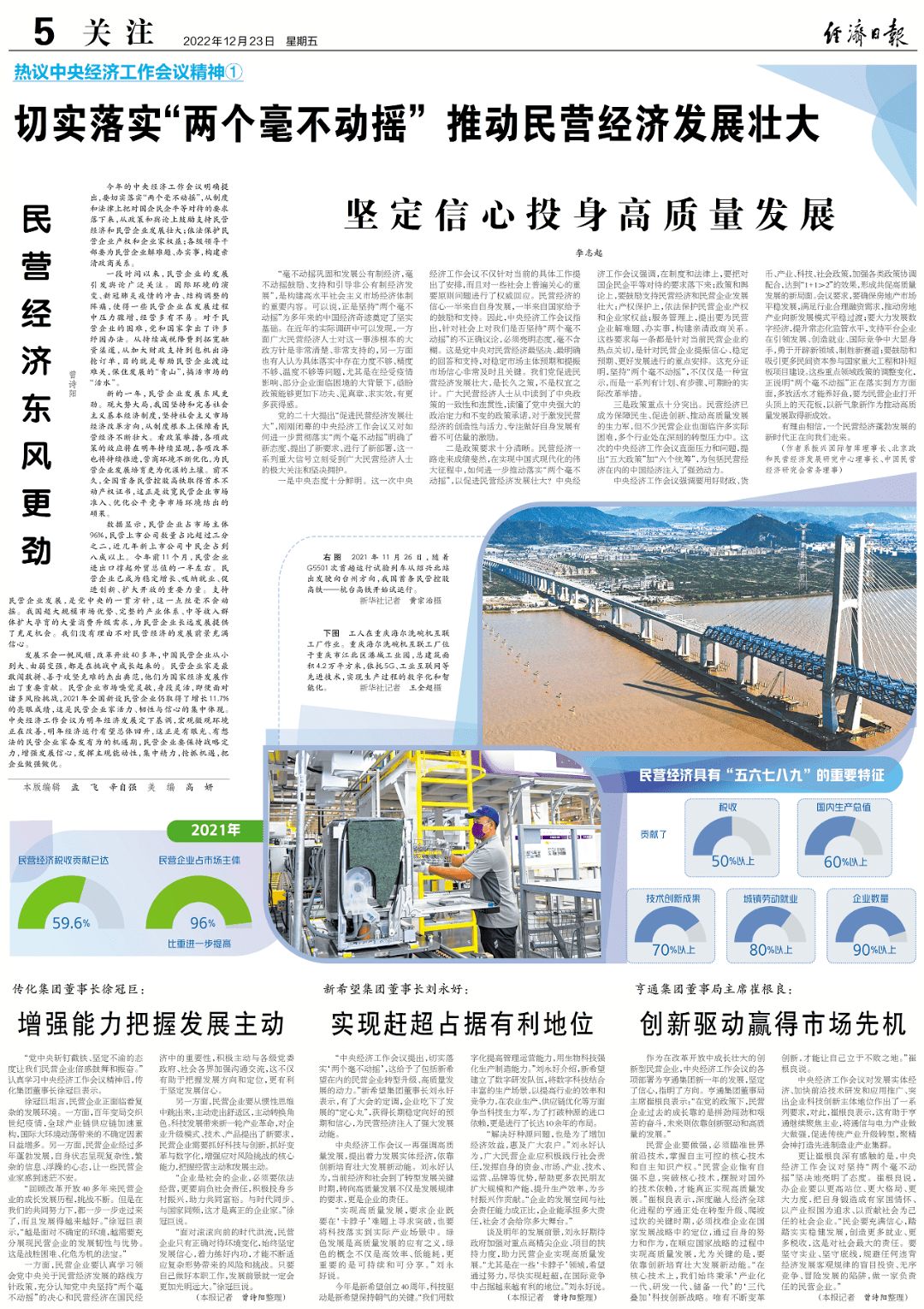 经济日报持续整版刊发!解读中央经济工作会议精神,关注四大热点话题→_的发展_我国_企业