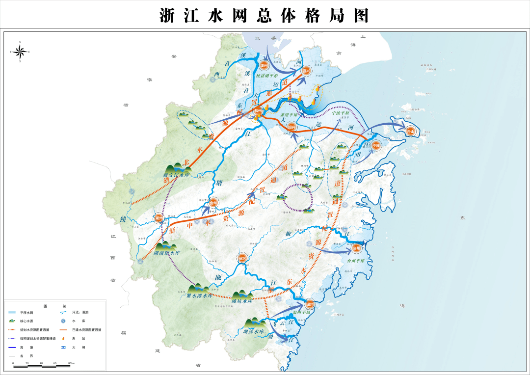 通过建设浙北,浙中,浙东三条水资源配置通道,沟通钱塘江等八大水系和