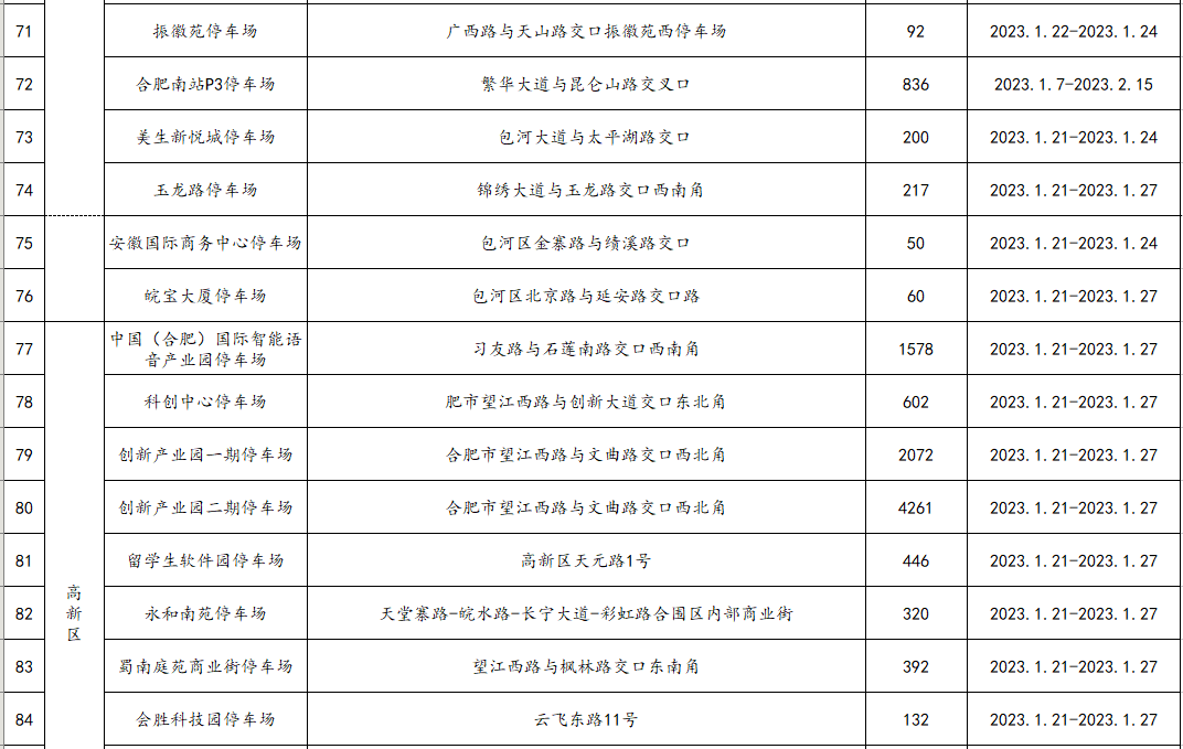 最新通知：春节期间全数免费！